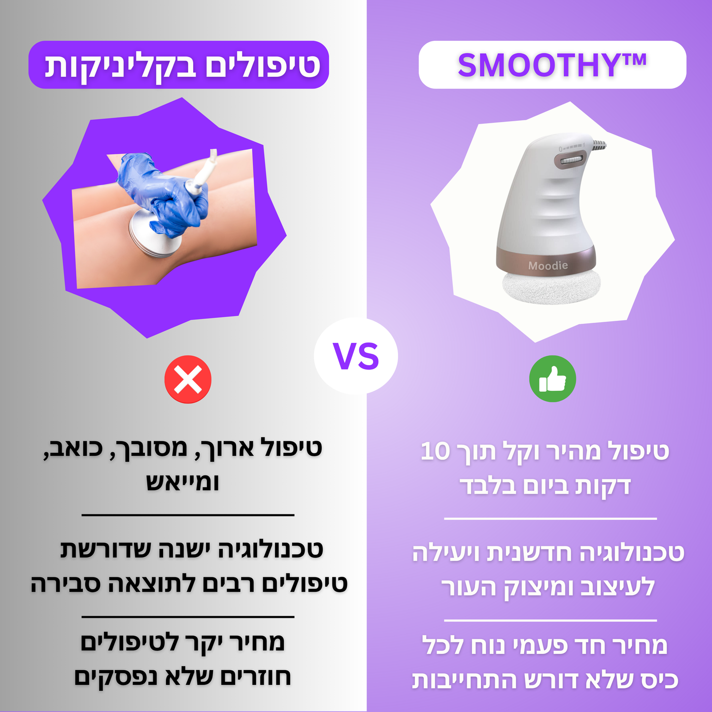 Moodie Smoothy™ – המעסה החדשני בעולם
