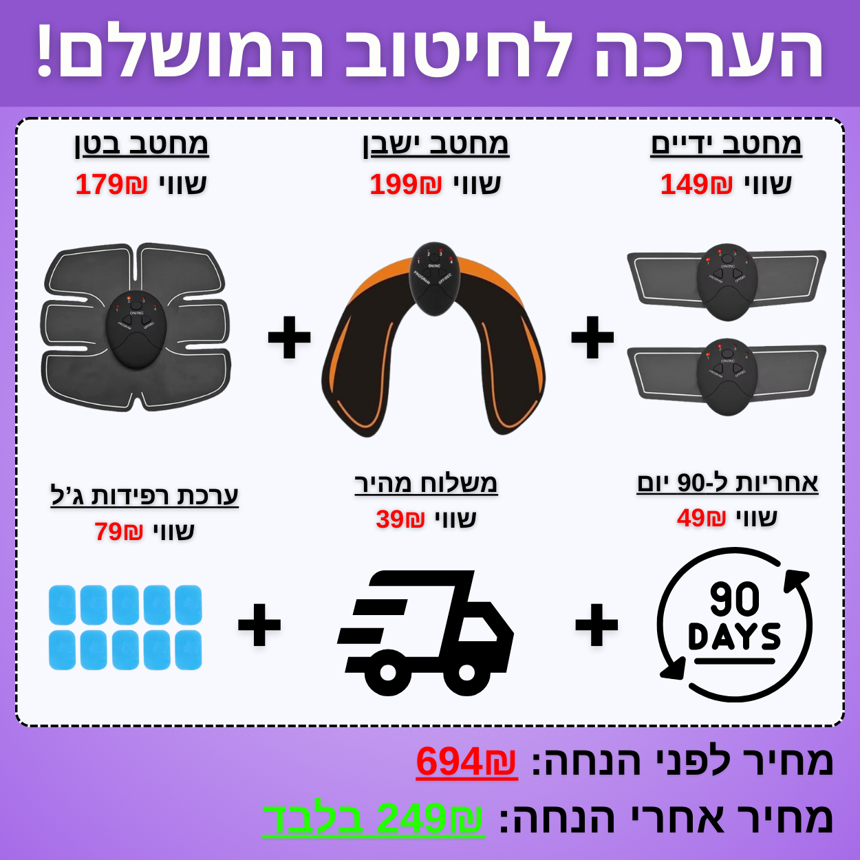 SmartPuls™ – ערכת החיטוב האולטימטיבית