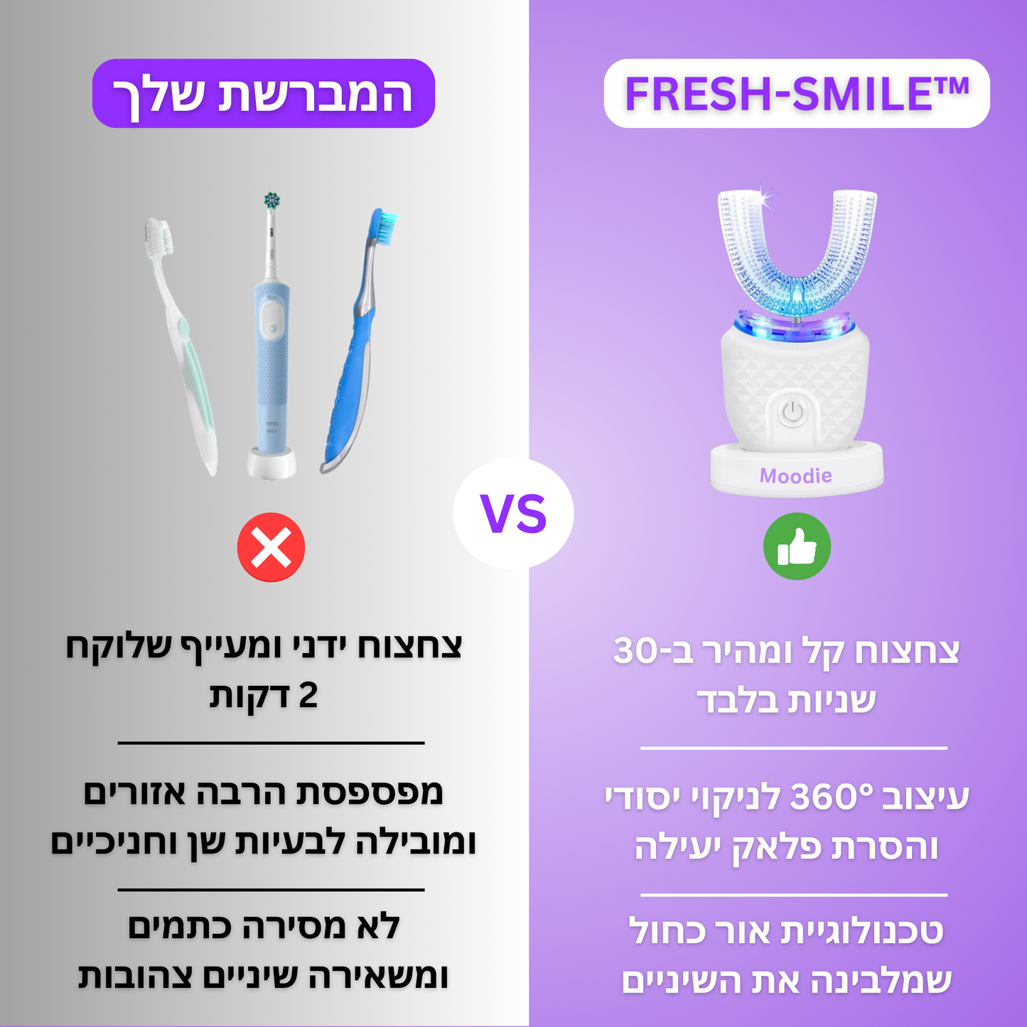 FRESH SMILE™ – מברשת שיניים חדשנית לניקוי יסודי ולחיוך רענן