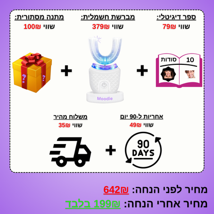 FRESH SMILE™ – מברשת שיניים חדשנית לניקוי יסודי ולחיוך רענן