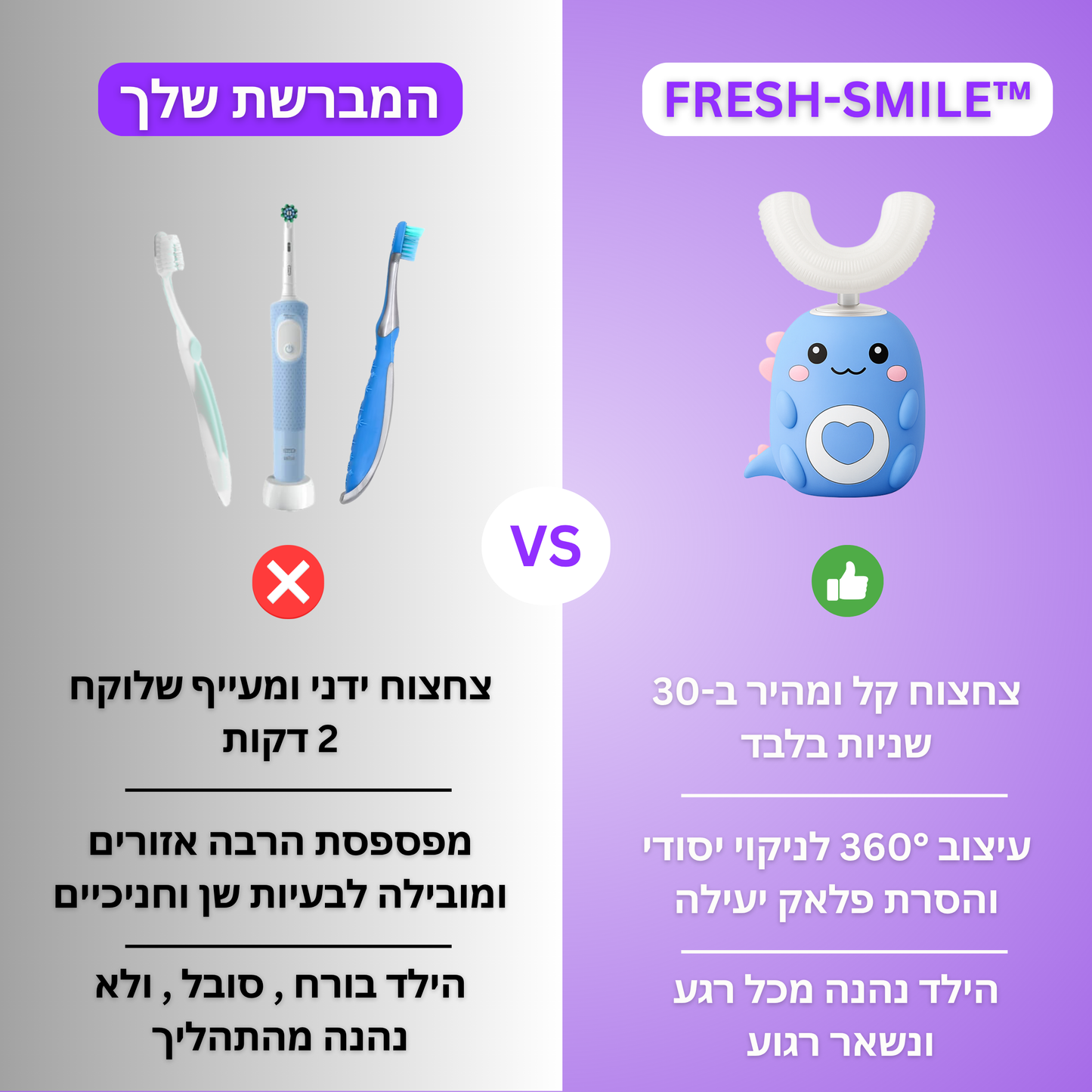 FRESH SMILE™ – מברשת שיניים חדשנית לילדים