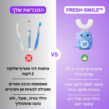 FRESH SMILE™ – מברשת שיניים חדשנית לילדים