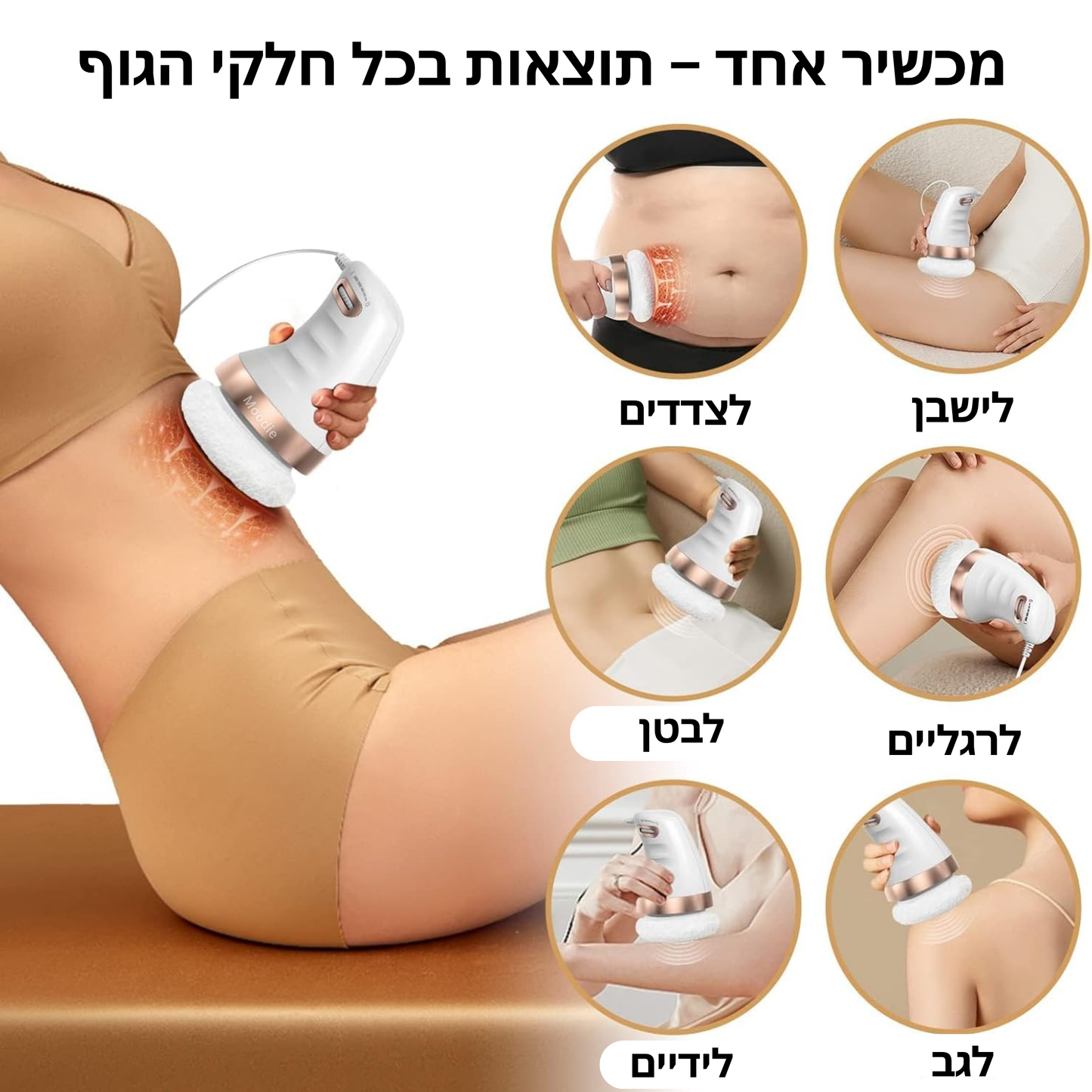 CelluWave™ – המעסה החדשני לעיצוב ומיצוק