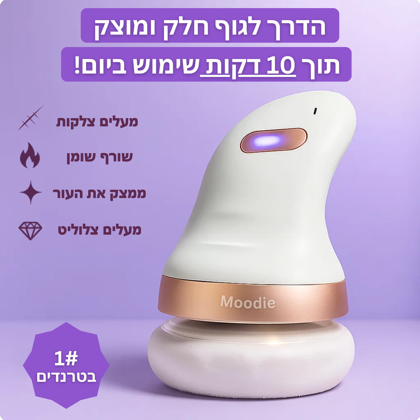 CelluWave™ – המעסה החדשני לעיצוב ומיצוק