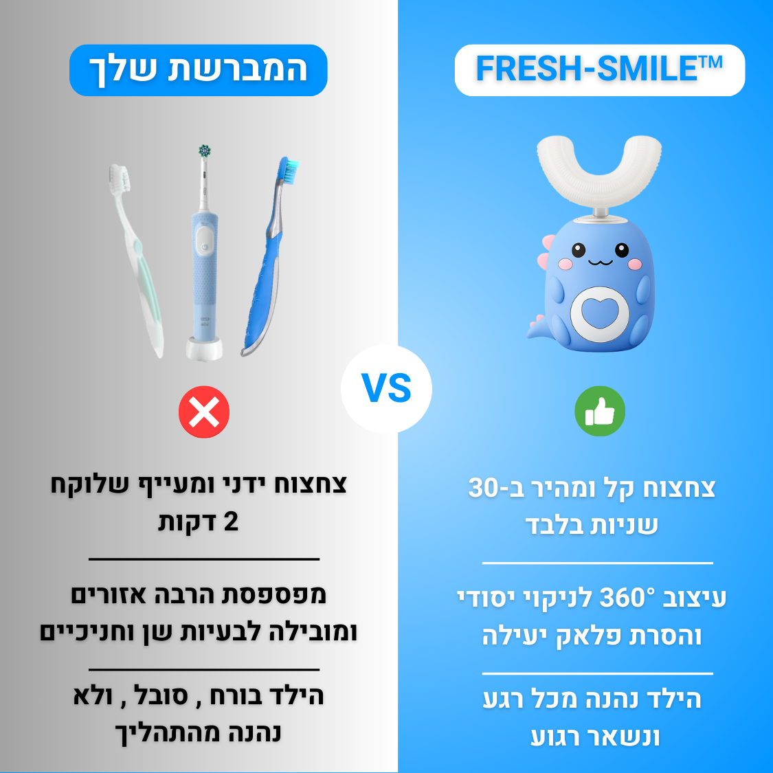 FRESH SMILE™ – инновационная зубная щетка для детей