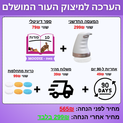 CelluWave™ – המעסה החדשני לעיצוב ומיצוק