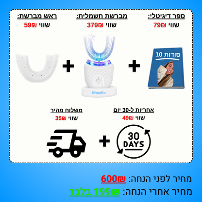 FRESH SMILE™ – инновационная зубная щетка для тщательной чистки и свежей улыбки.