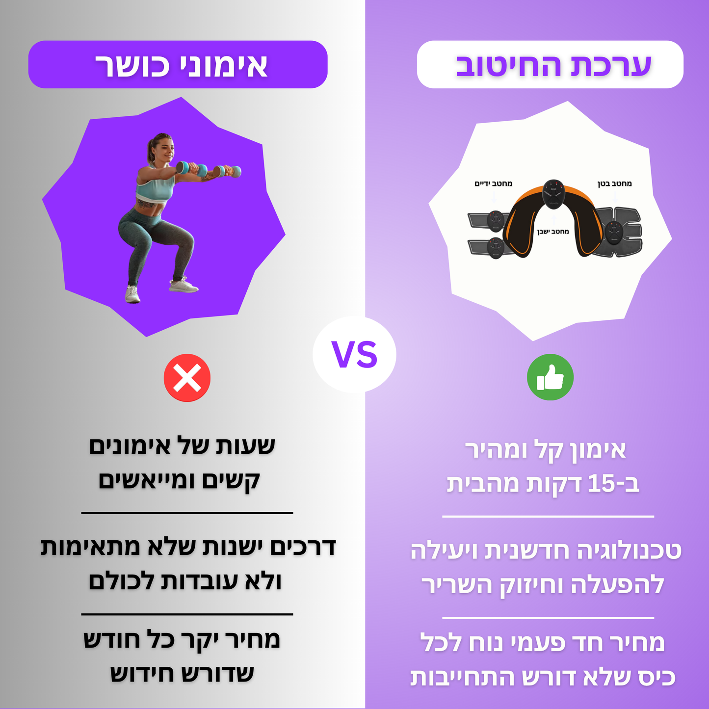 SmartPuls™ – ערכת החיטוב האולטימטיבית