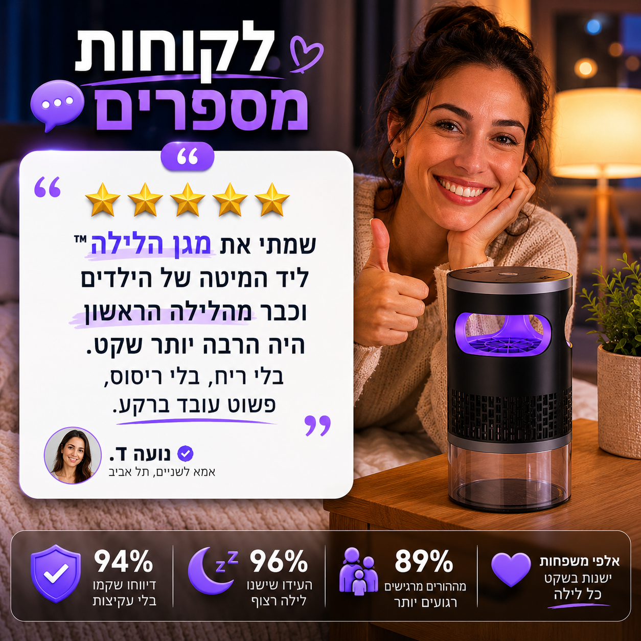 מגן הלילה™ – שואב היתושים החכם