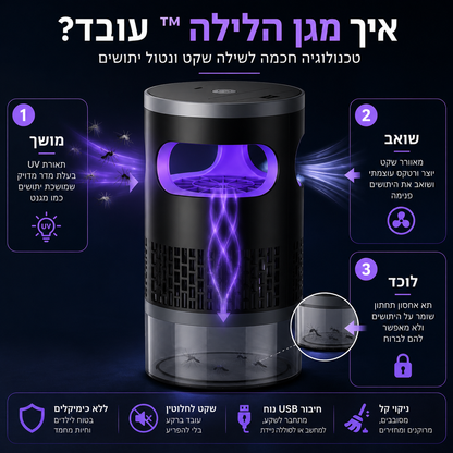 מגן הלילה™ – שואב היתושים החכם
